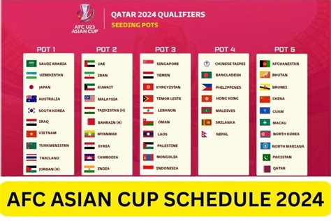 emerging asia cup 2023 live score